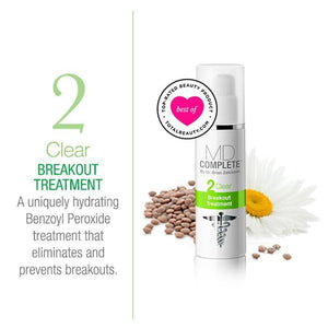 MD Complete Breakout Treatment from MyExceptionalSkinCare.com Lifestyle