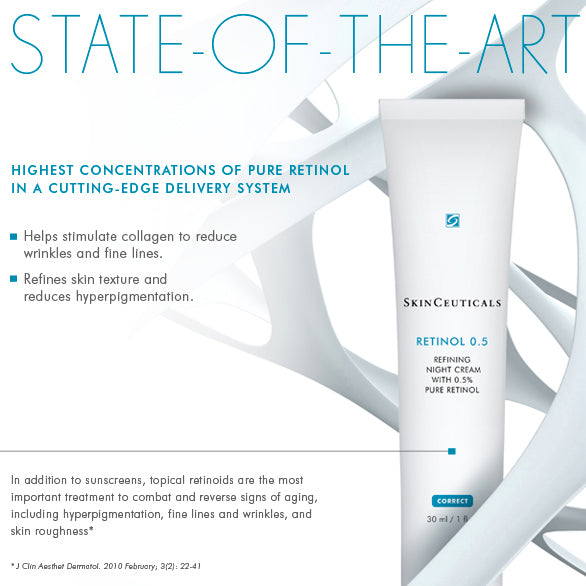 SkinCeuticals Retinol 0.5 from MyExceptionalSkinCare.com Facts